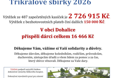 Poděkování za Tříkrálovou sbírku