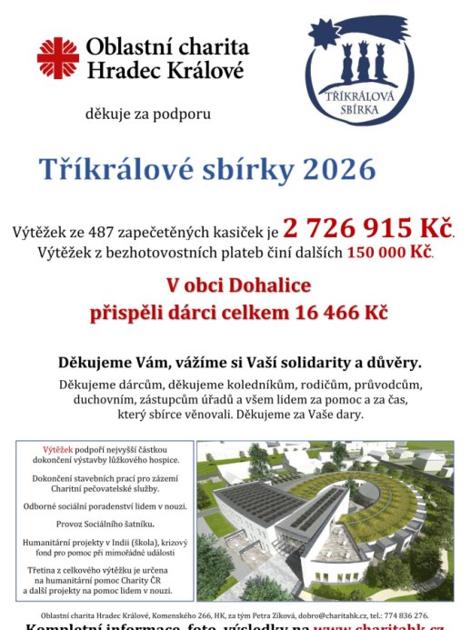 Poděkování za Tříkrálovou sbírku