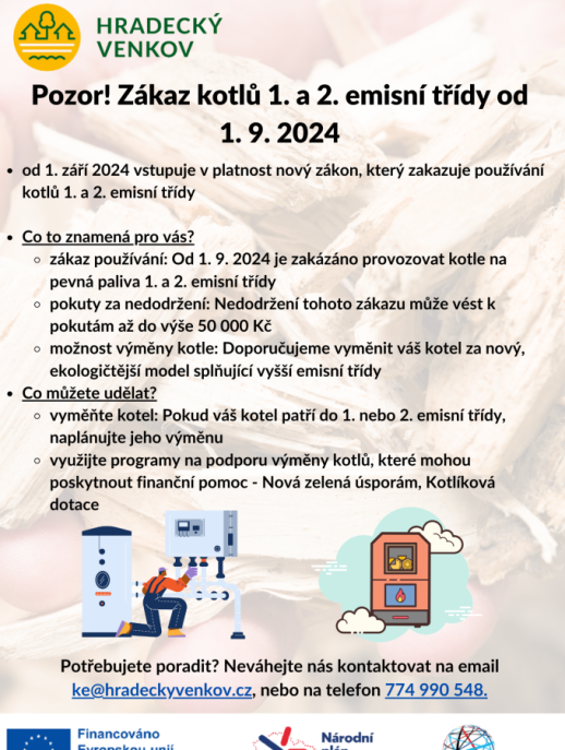 Zákaz provozu starých kotlů na pevná paliva od 1.9.2024