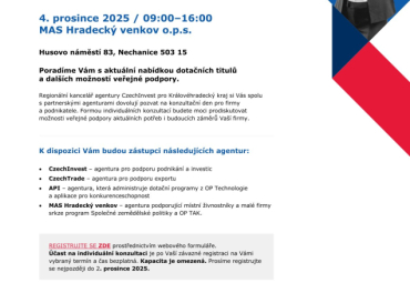 Konzultační den pro podnikatele - CZECHINVEST