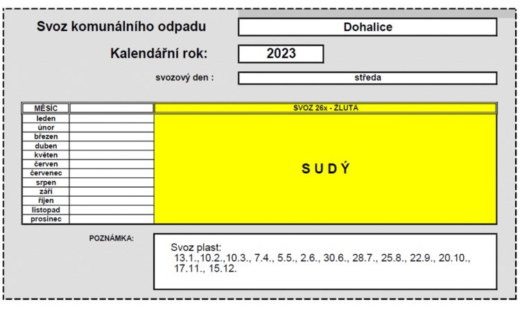 nový článek